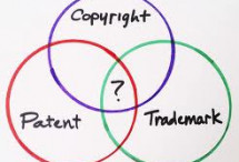 July 18th: Trademarks, the (R), and How To Get It