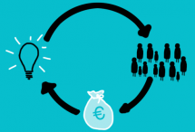 What Consumers Should Know About Crowdfunding